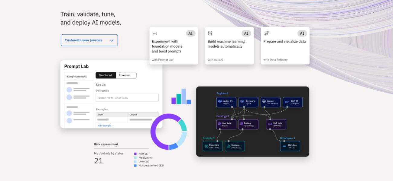 Whether determining market trends or understanding customer feedback, Watson provides the analytical brainpower for smarter decision-making.