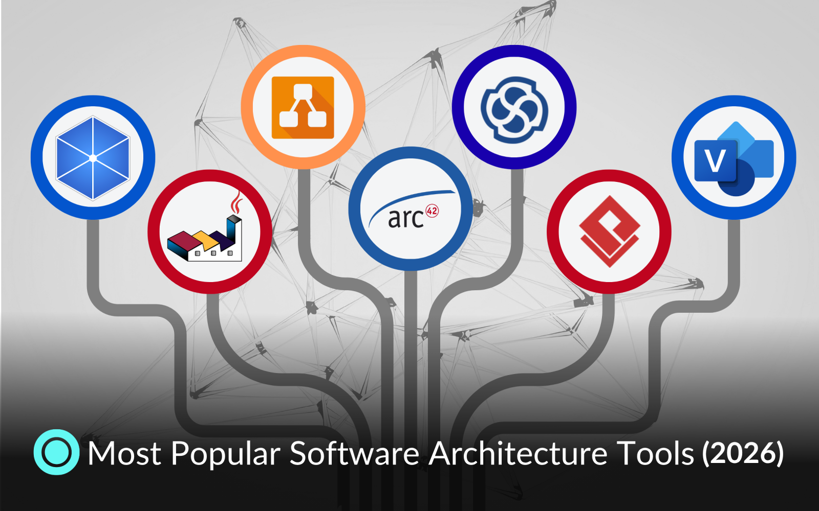 Best Software Architecture Tools (2026)